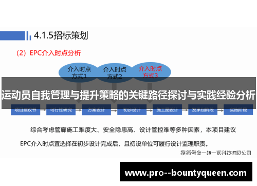 运动员自我管理与提升策略的关键路径探讨与实践经验分析