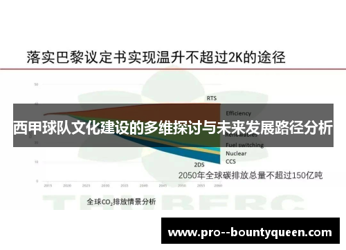 西甲球队文化建设的多维探讨与未来发展路径分析